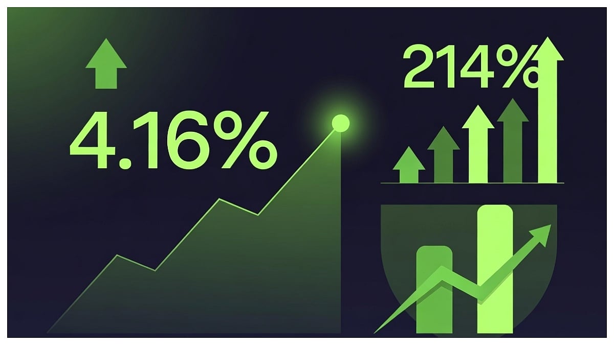 PNB Shares Jump 4.16% on Strong Q2 Results