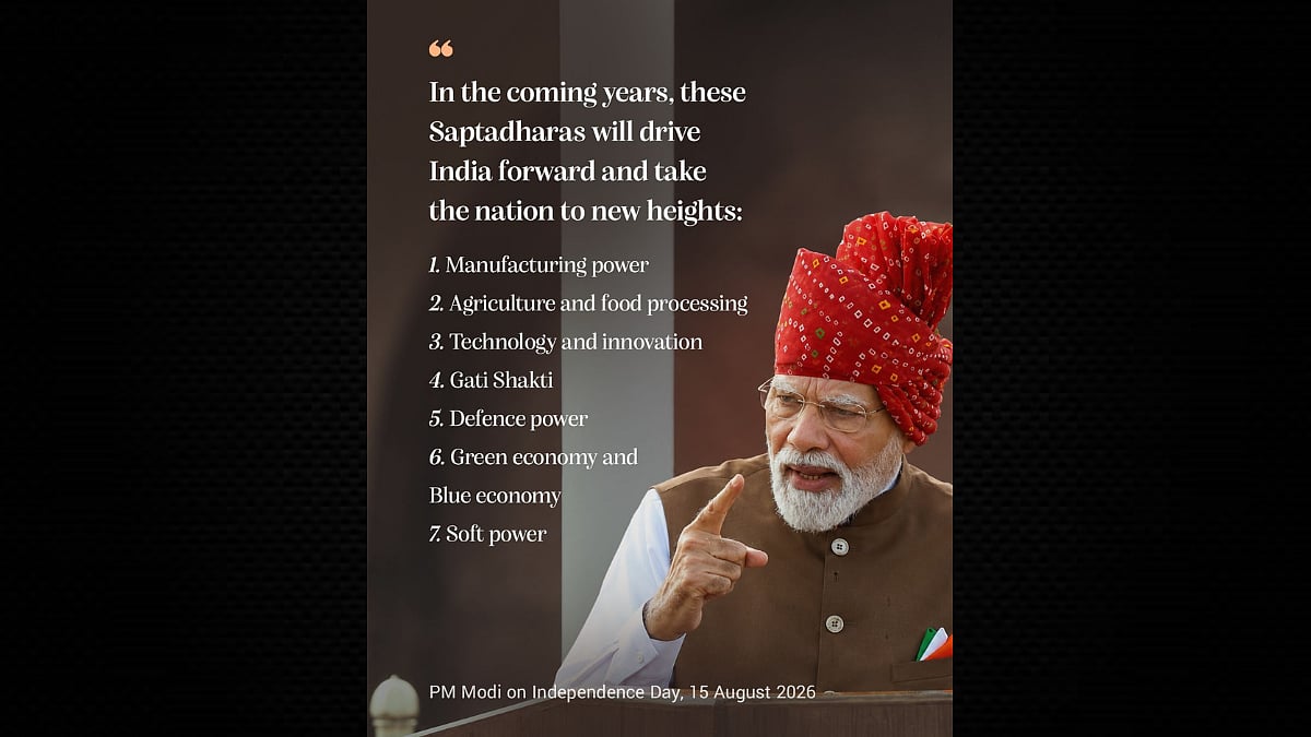 Modi Sets 2047 Goals: 50 Fortune 500 Firms, Top 5 Global Bank