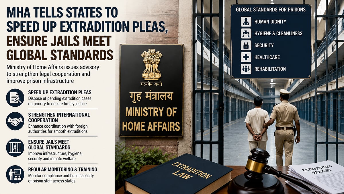 MHA Urges States To Expedite Extradition Requests