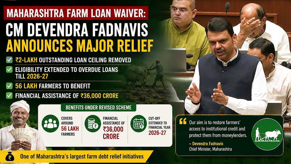 Maharashtra Removes ₹2-Lakh Farm Loan Ceiling