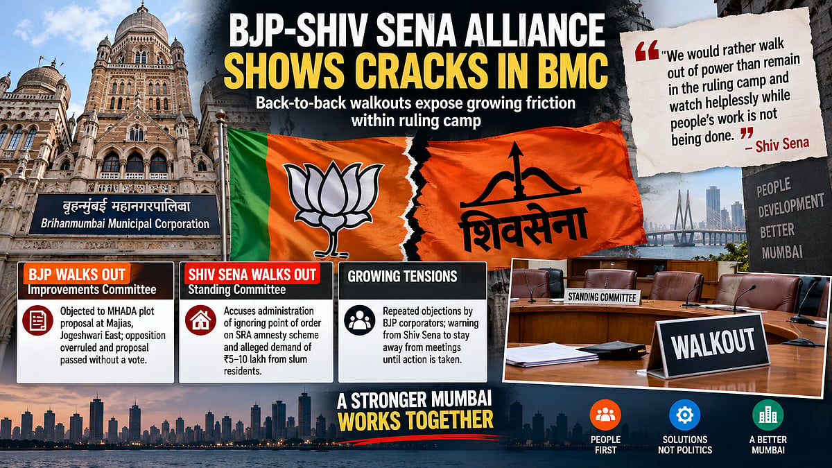BJP-Shiv Sena Alliance Cracks In BMC