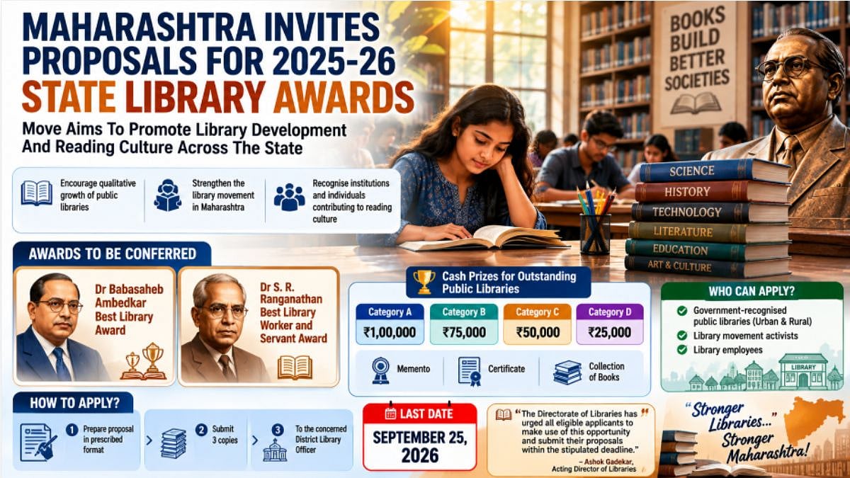 Maharashtra Invites Proposals For State Library Awards