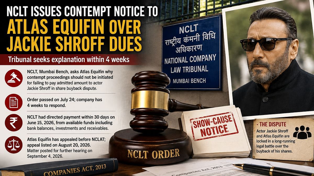 NCLT Issues Notice To Atlas Equifin Over Jackie Shroff Payment Dispute