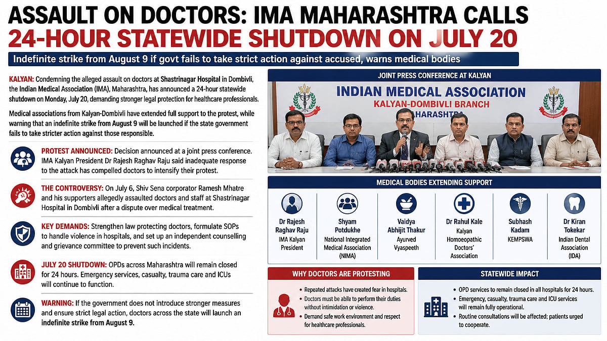 Maharashtra Doctors Shut Down OPDs For 24 Hours