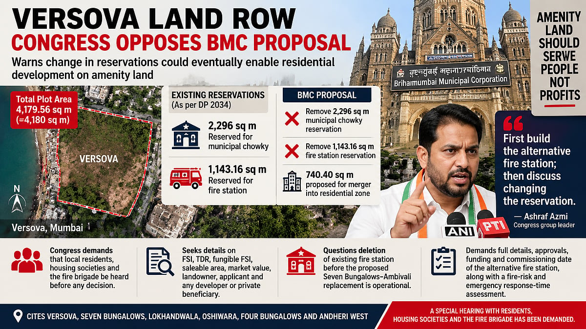 Congress Opposes BMC Plan To Alter Versova Plot Reservations
