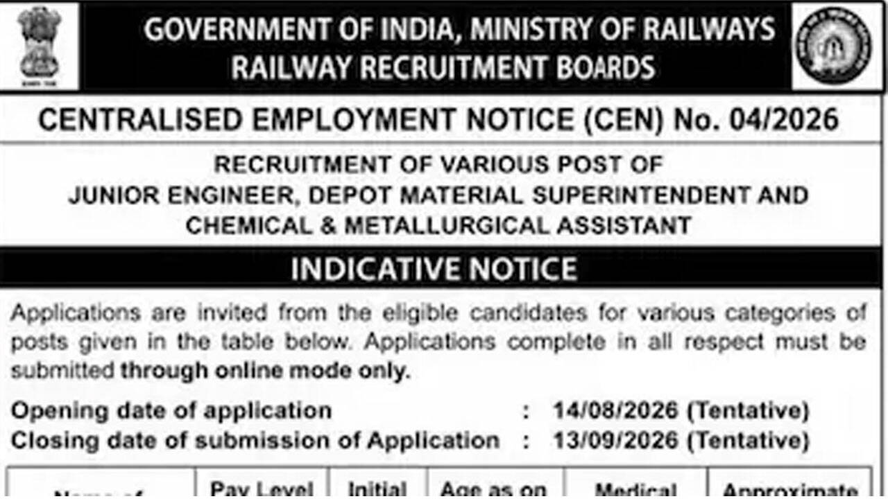 RRB Releases Notification for 4098 Junior Engineer Posts