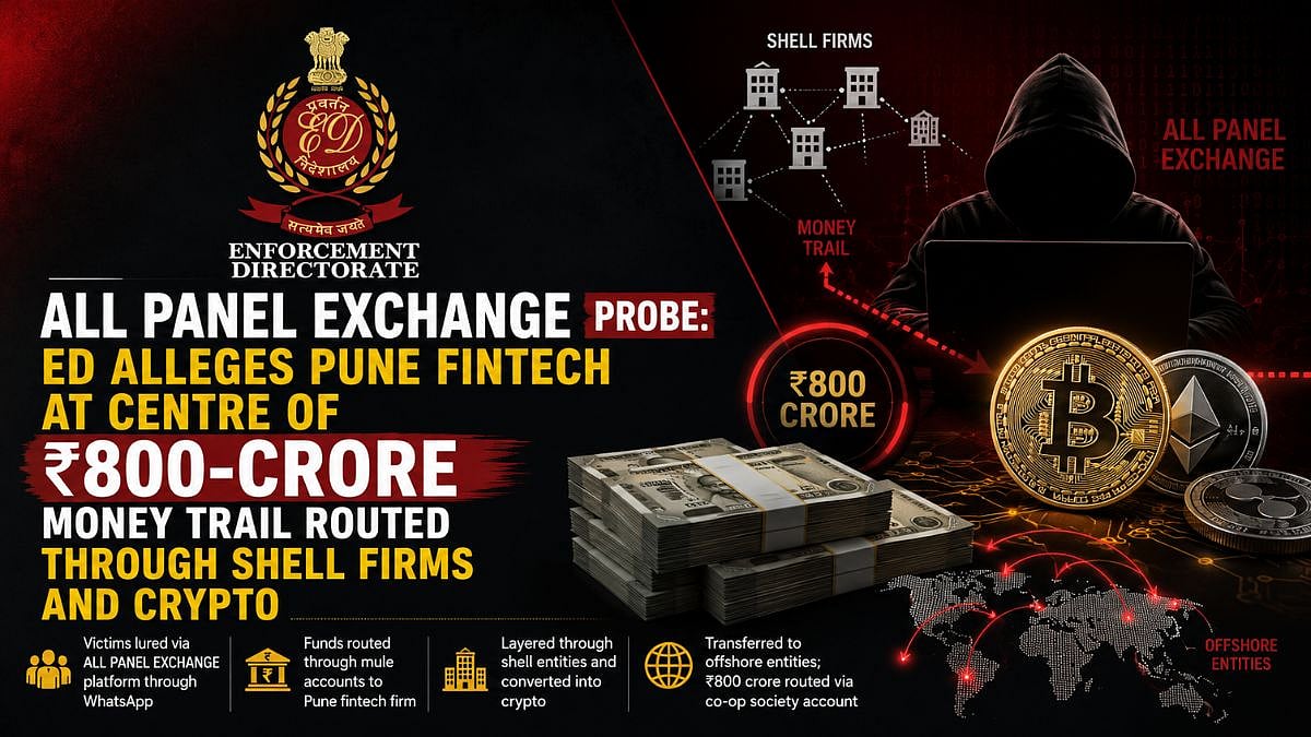 ED Probes Pune Fintech In ₹800-Crore Money Laundering Case