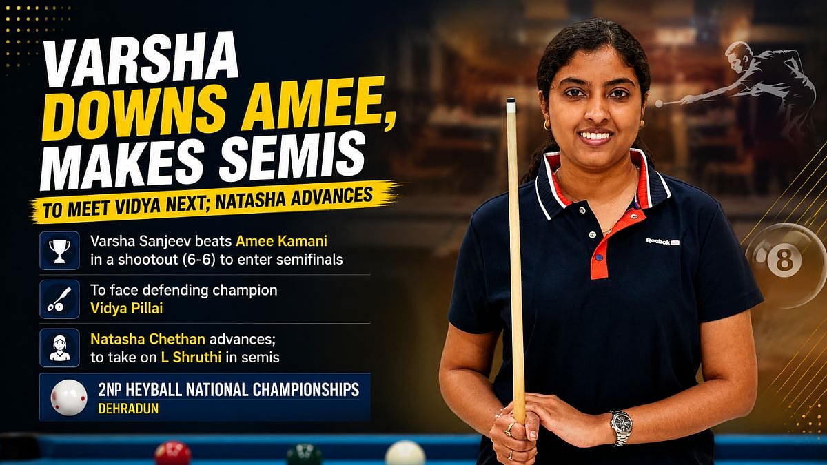 Varsha Sanjeev Enters Women's Semifinals