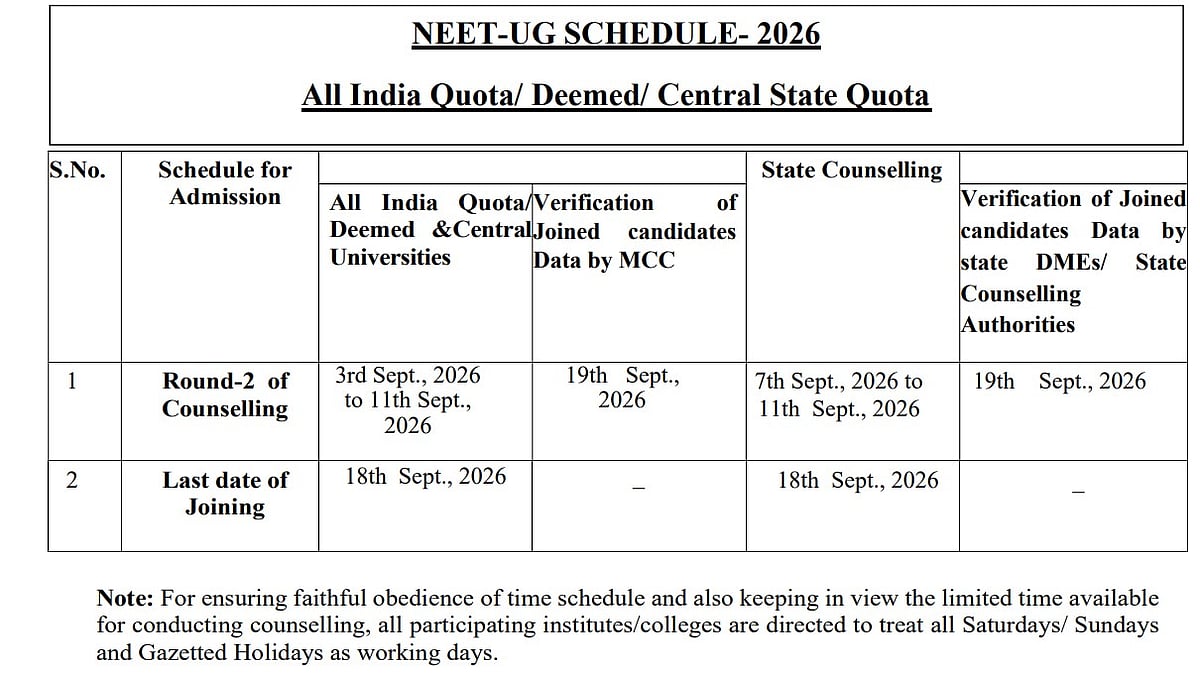 NEET UG Counselling 2026 Round 2 Starts September 3