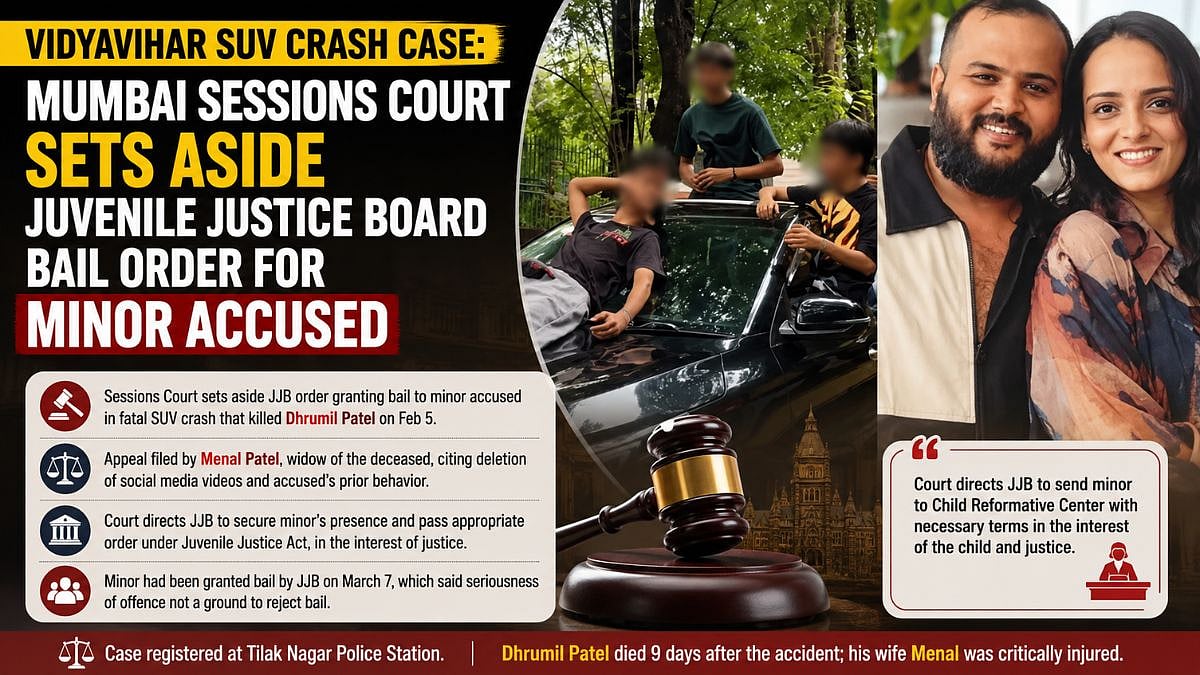 Mumbai Court Overturns Bail For Minor In Vidyavihar SUV Crash