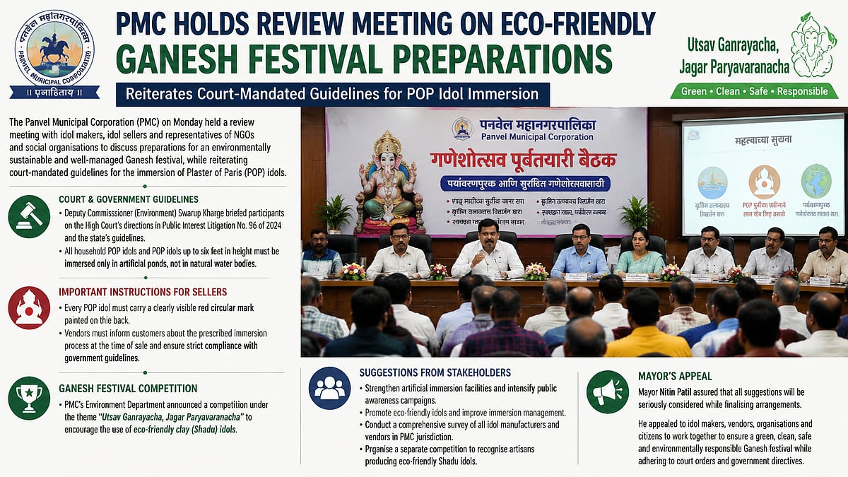 Panvel Municipal Corporation Reviews Ganesh Festival Preparations