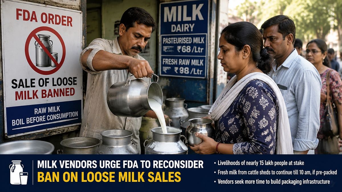 Mumbai Milk Vendors Protest FDA Ban