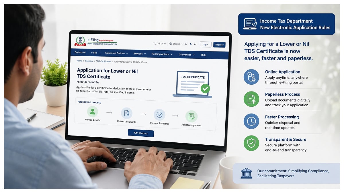 Income Tax Department To Introduce Online TDS Applications