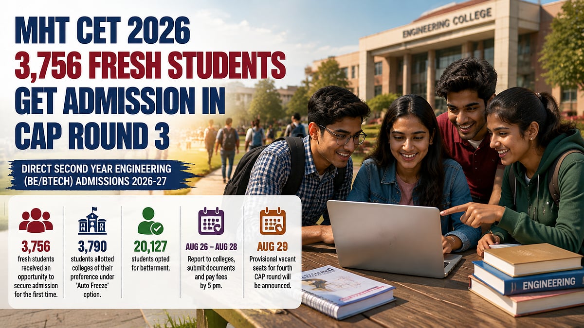 3,756 Students Get Admission Offers In Maharashtra Engineering CAP Round 3