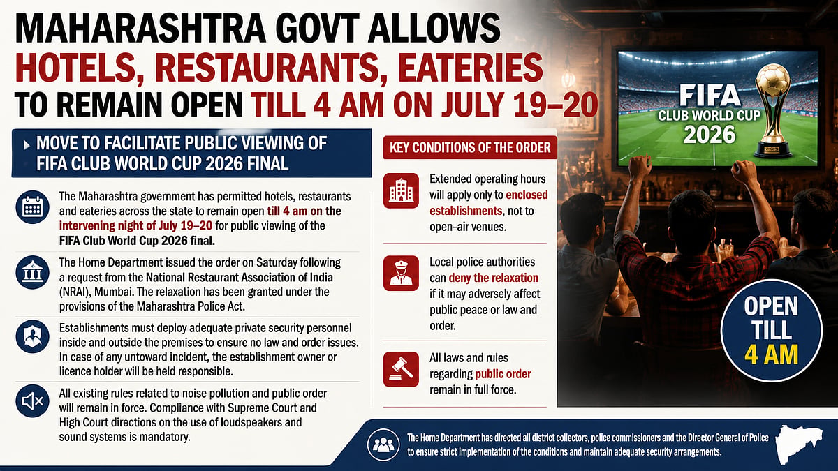 Maharashtra Extends Hotel Hours For FIFA Final
