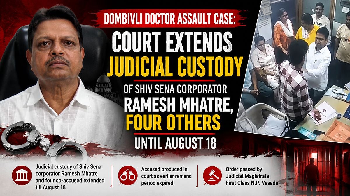 Dombivli Court Extends Custody of Shiv Sena Corporator Ramesh Mhatre
