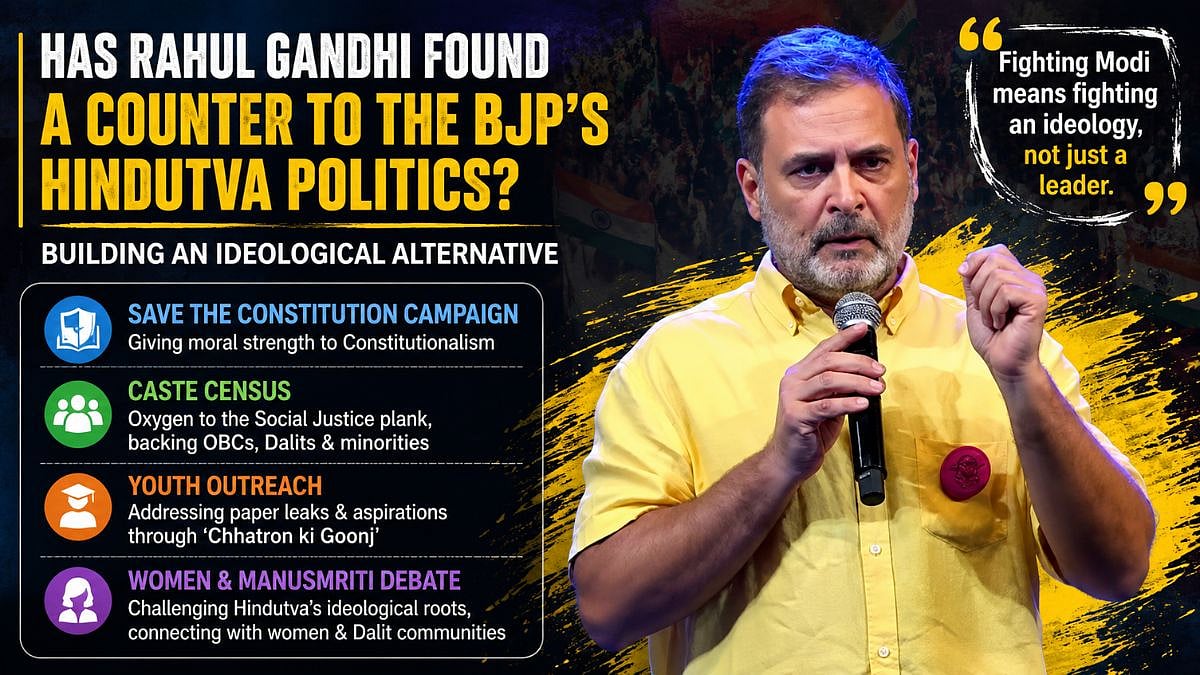 Rahul Gandhi Counters BJP's Hindutva Politics