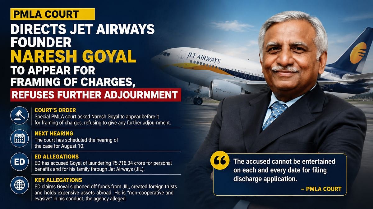 Naresh Goyal Must Appear For Jet Airways Charges