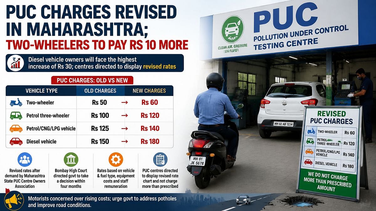 Maharashtra Hikes PUC Charges, Diesel Vehicles To Pay ₹180