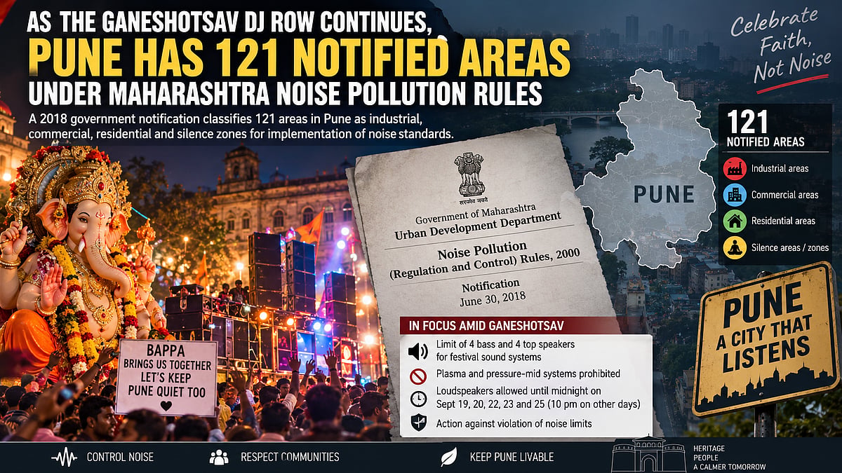 Pune Has 121 Notified Areas Under Noise Pollution Rules