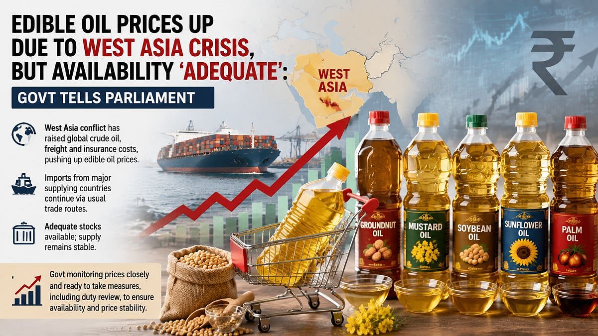 West Asia Crisis Raises Edible Oil Prices in India