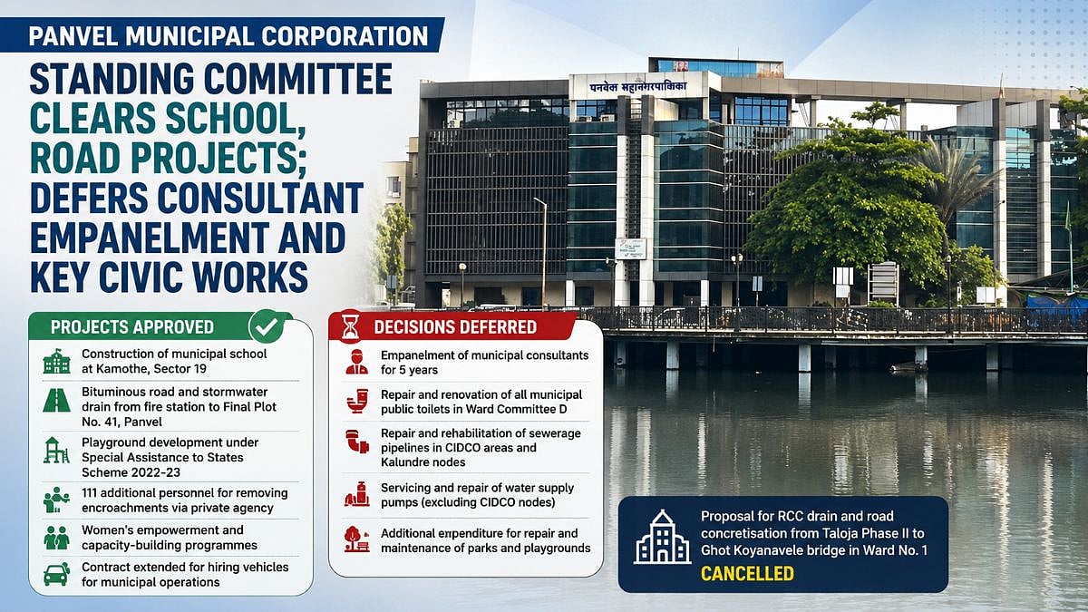 Panvel Municipal Corporation Approves School, Road Projects