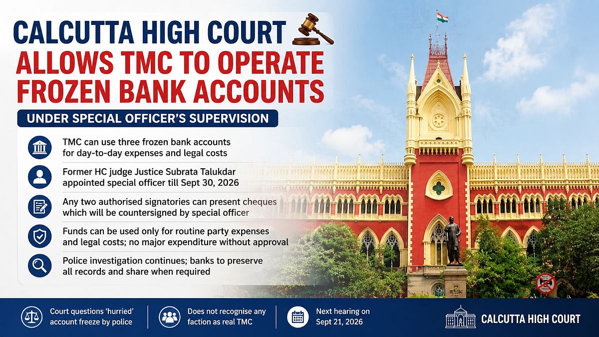 Calcutta High Court Unfreezes TMC Bank Accounts