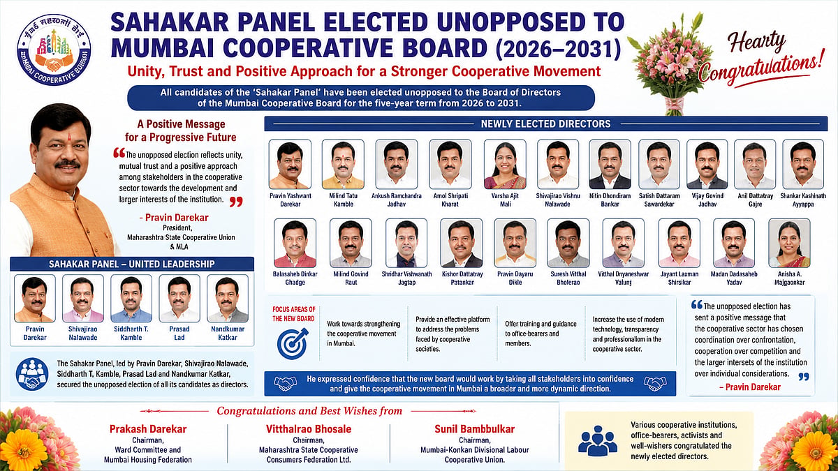 Sahakar Panel Wins Mumbai Cooperative Board Elections Unopposed