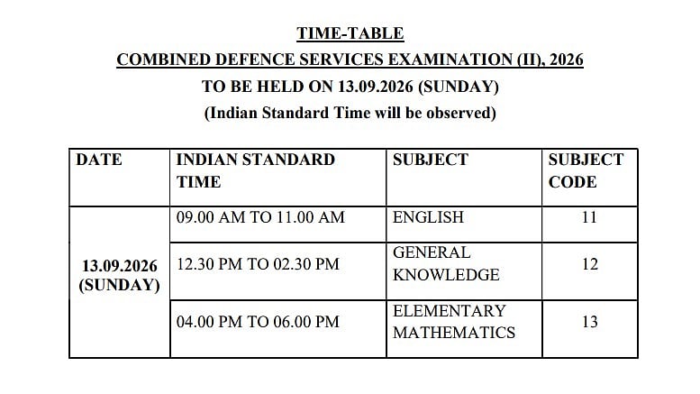 UPSC Releases CDS 2 Exam 2026 Schedule