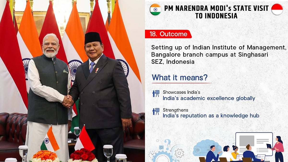 IIM Bangalore Opens First International Campus In Indonesia