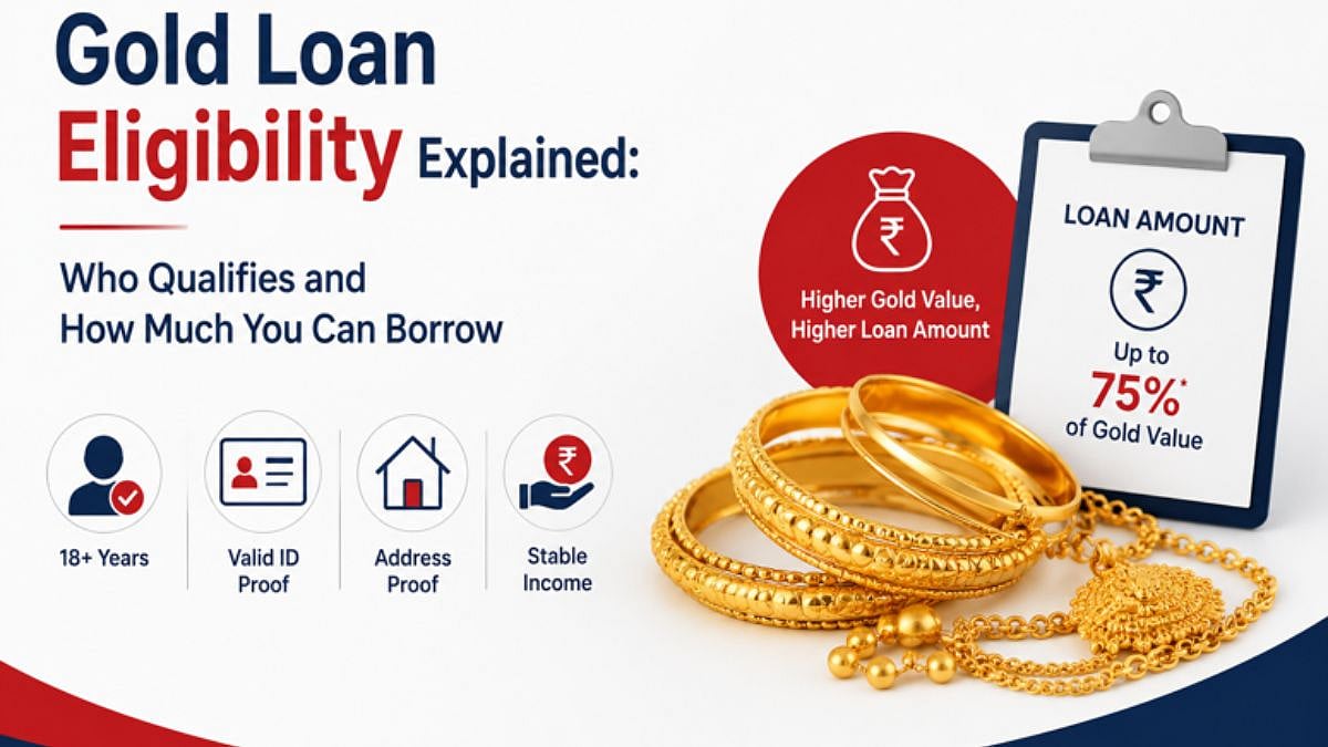 Gold Loan Eligibility Criteria Explained