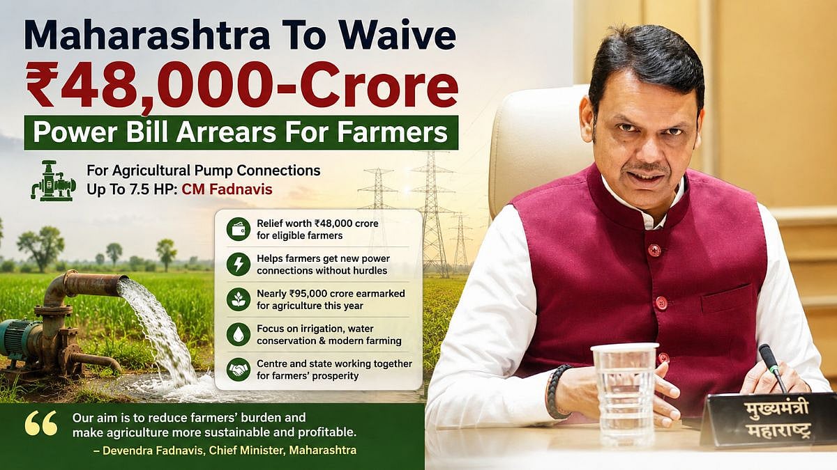 Maharashtra Waives ₹48,000-Crore Power Bill Arrears For Farmers