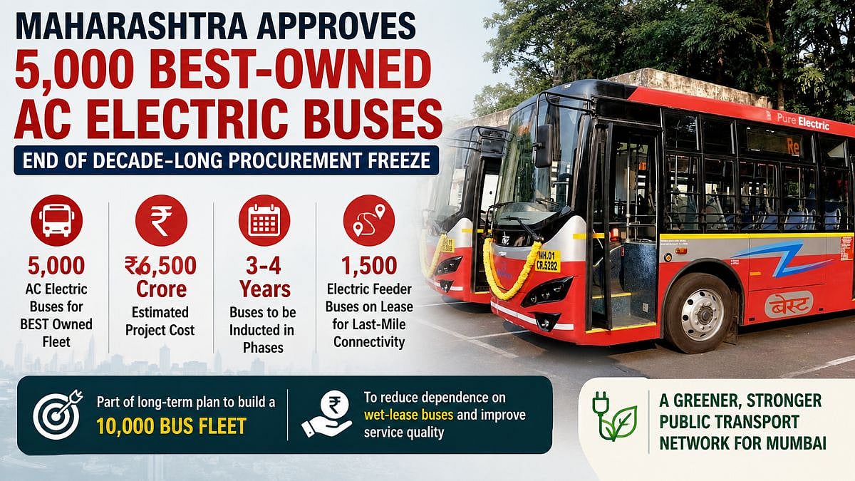 Maharashtra Approves ₹6,500 Crore Plan For 5,000 BEST AC Electric Buses
