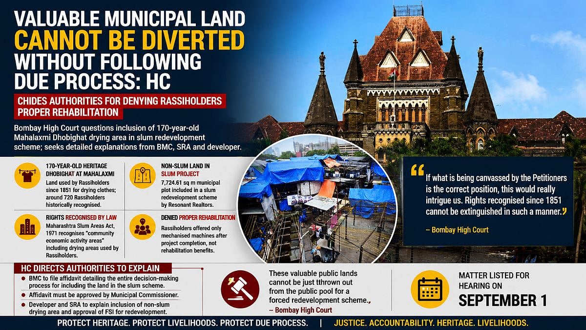 Bombay HC Questions Mahalaxmi Dhobighat Redevelopment Plan