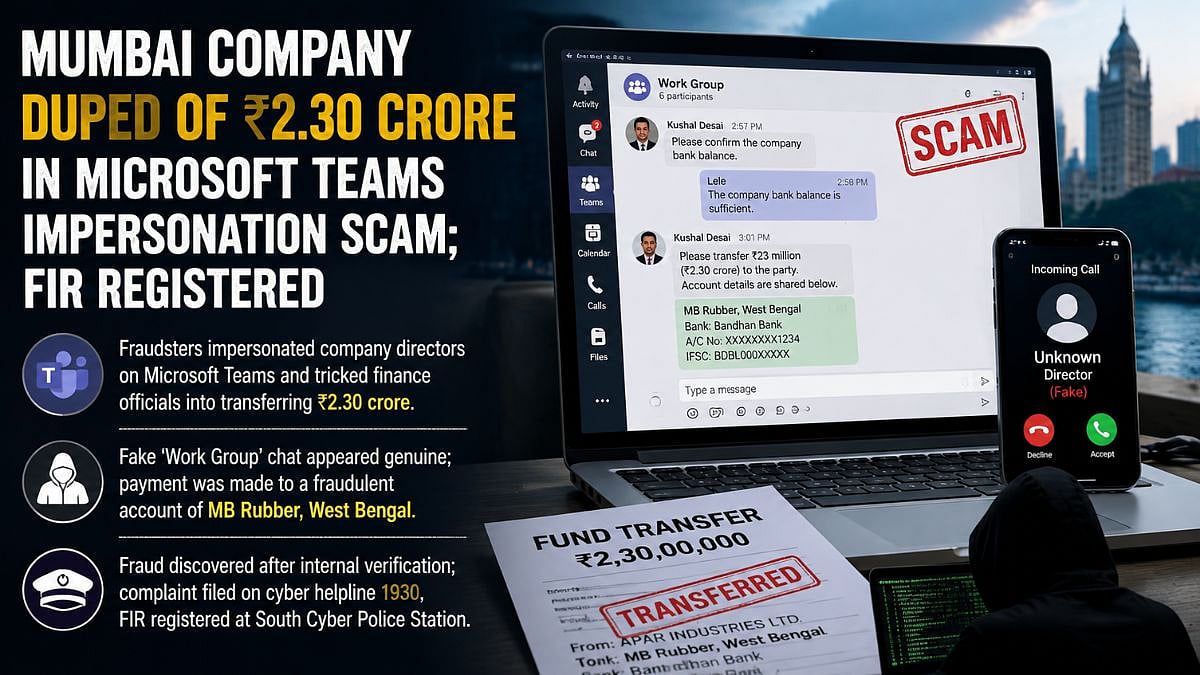 Mumbai Company Loses ₹2.30 Crore In Microsoft Teams Scam