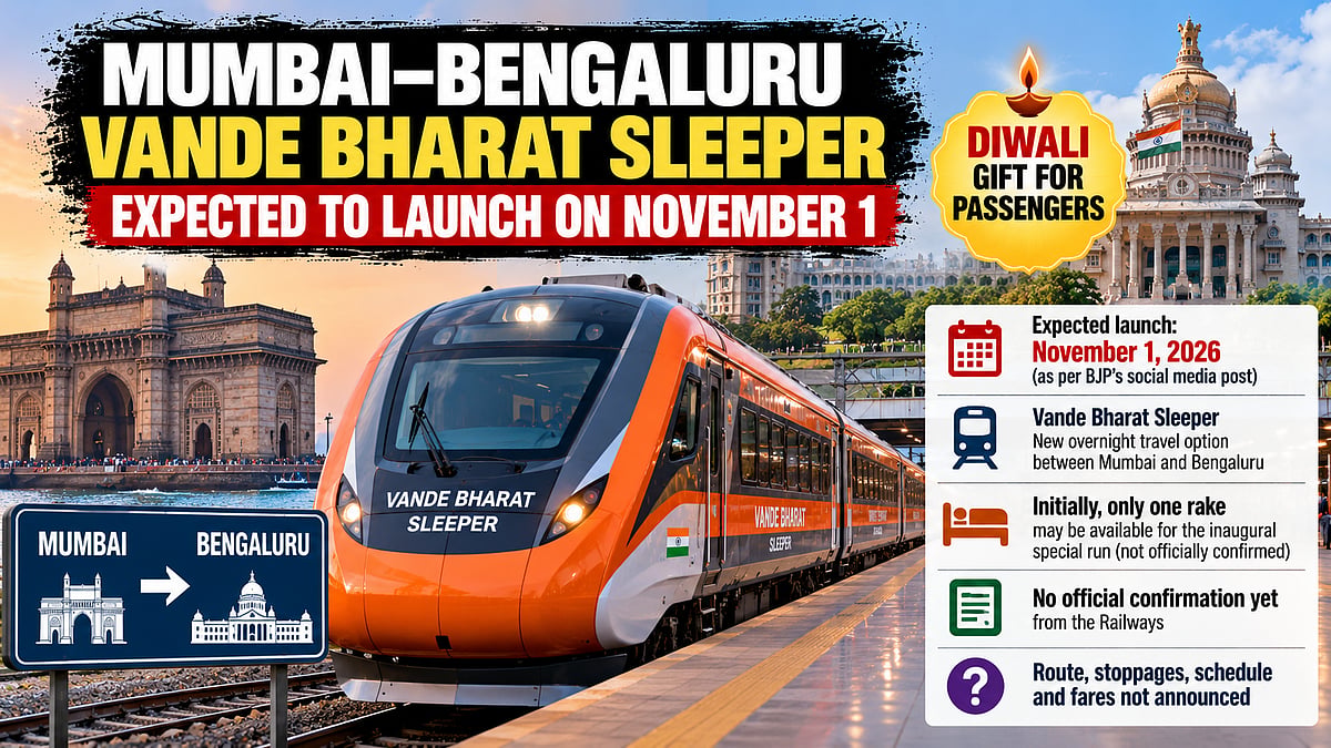 Rail Track Interchanges Mumbai Local Train · Mumbai Alert News
