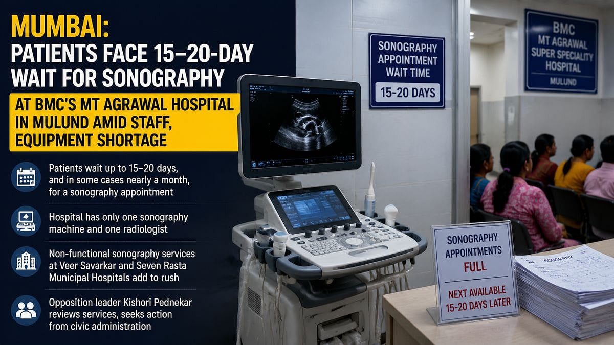 Mumbai Hospital Faces Sonography Backlog