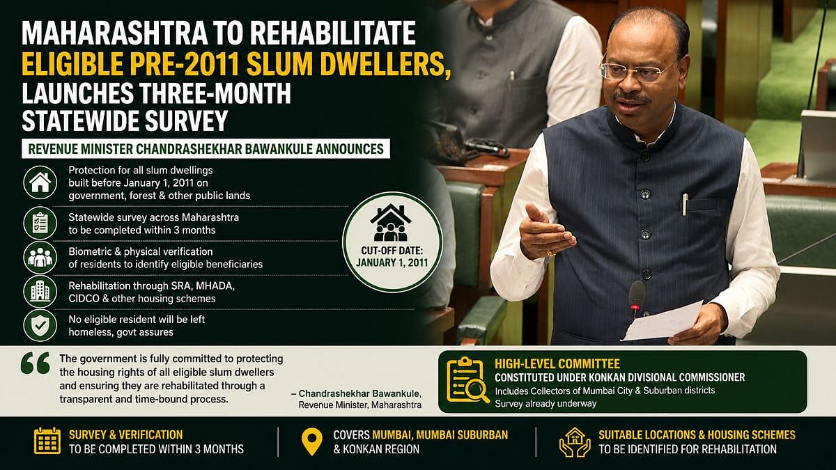 Maharashtra To Rehabilitate Pre-2011 Slum Dwellers