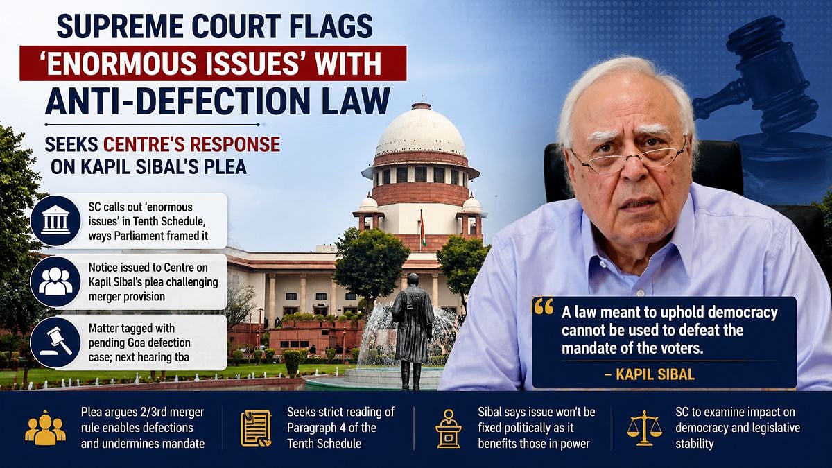 Supreme Court Flags Issues In Anti-Defection Law