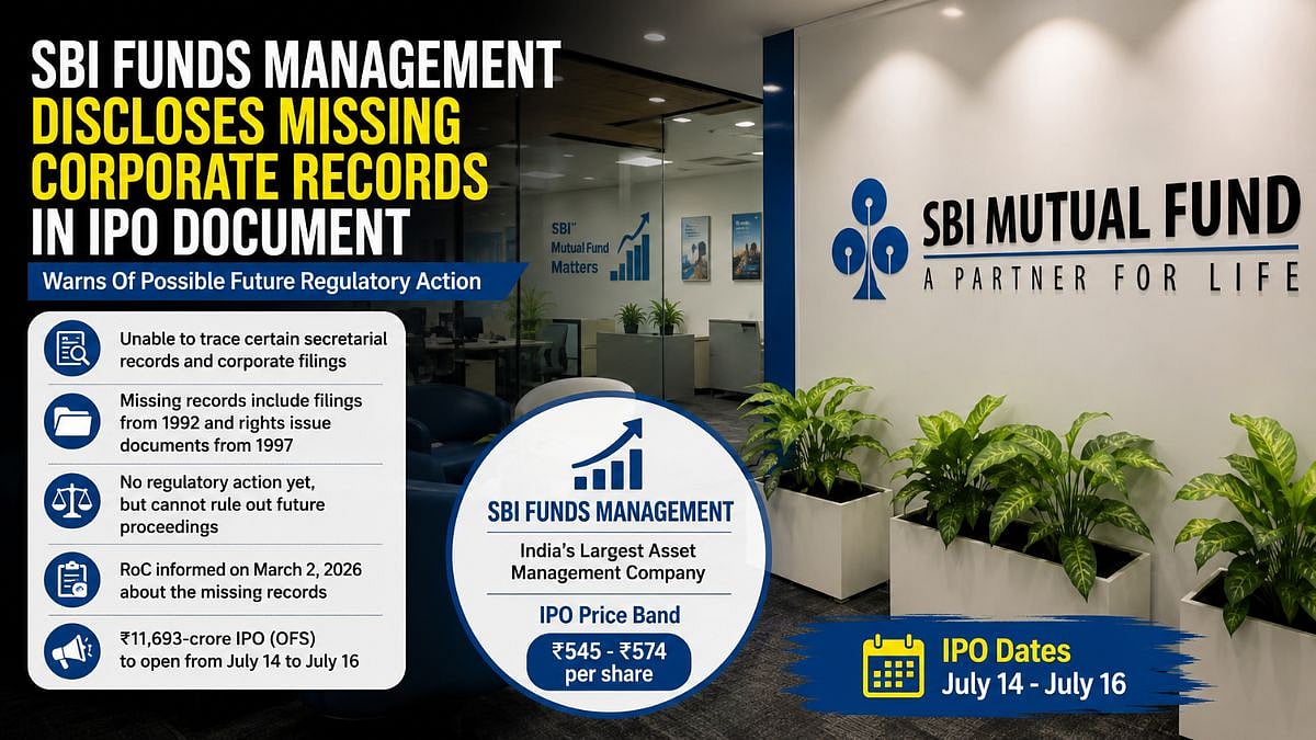 SBI Funds Management Discloses Missing Records Ahead Of IPO