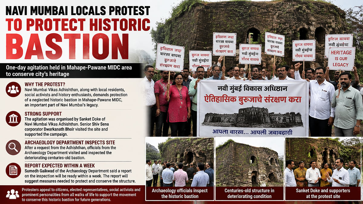 Navi Mumbai Activists Protest To Save Historic Bastion