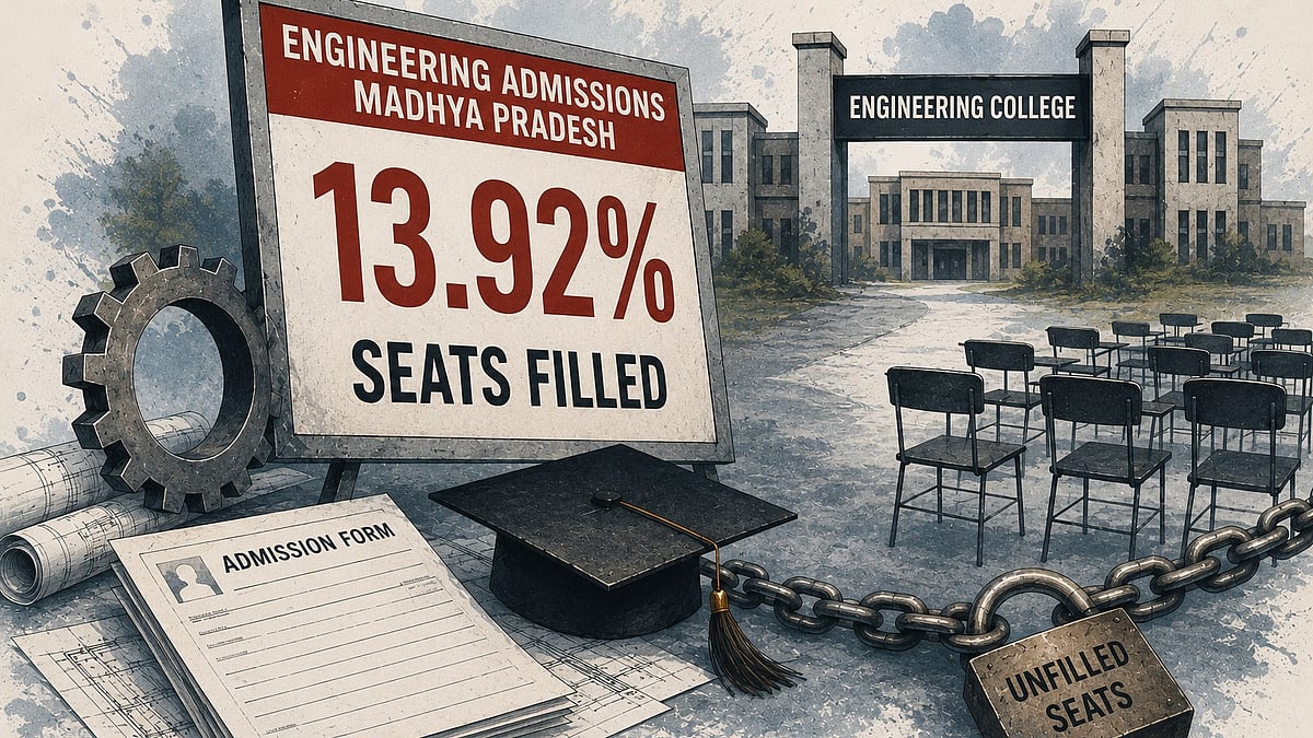 Engineering Institutes in MP Record Low Admissions