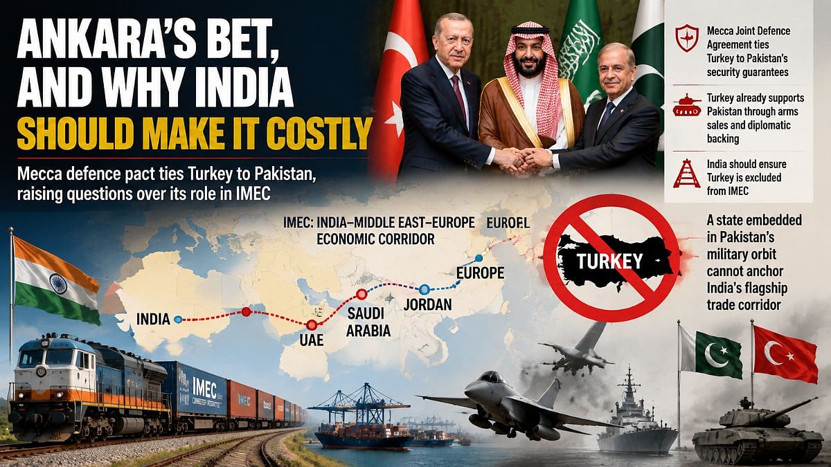 India Should Exclude Turkey from IMEC