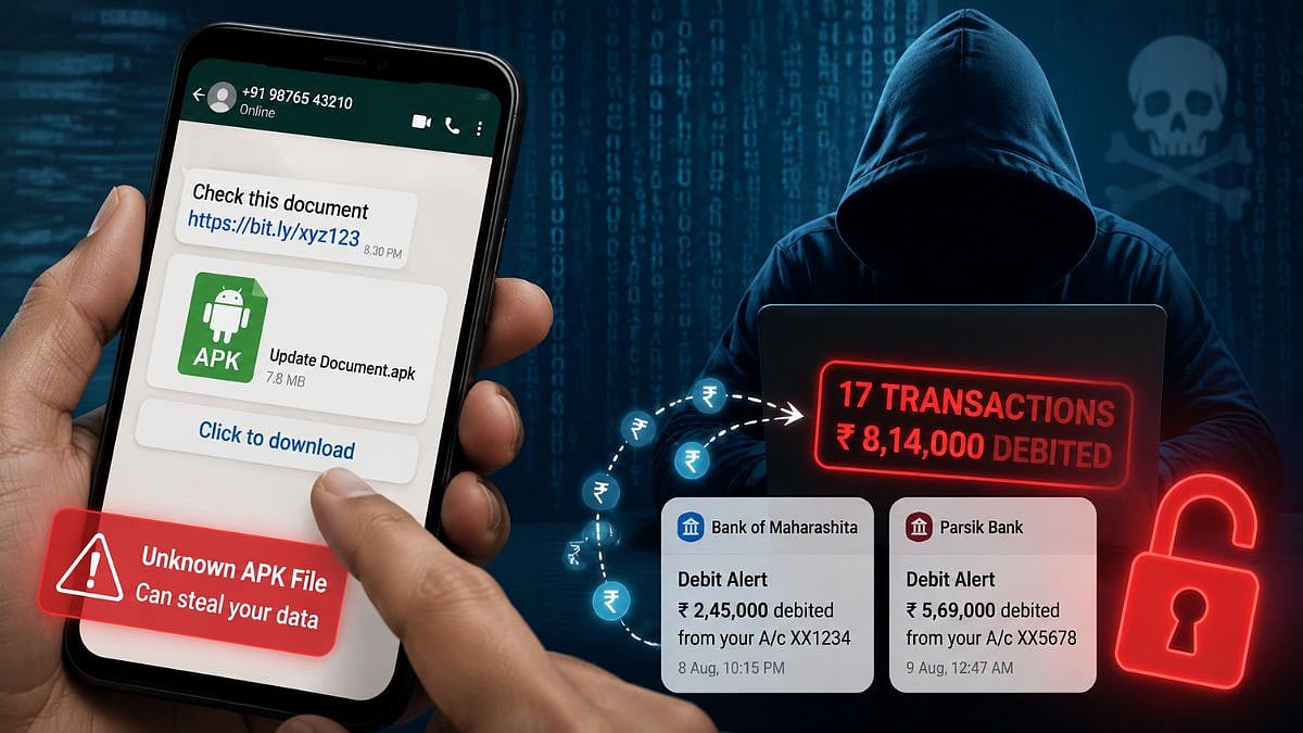 Nerul Man Loses ₹8.14 Lakh in Cyber Fraud