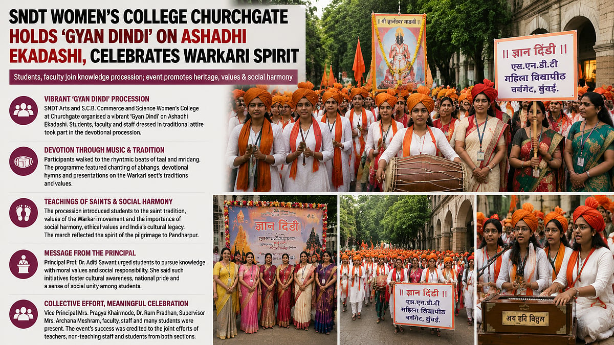SNDT College Celebrates Ashadhi Ekadashi With Gyan Dindi