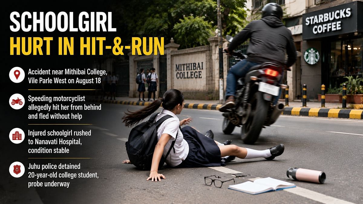 Mumbai: 15-Year-Old Girl Injured in Vile Parle Hit-And-Run