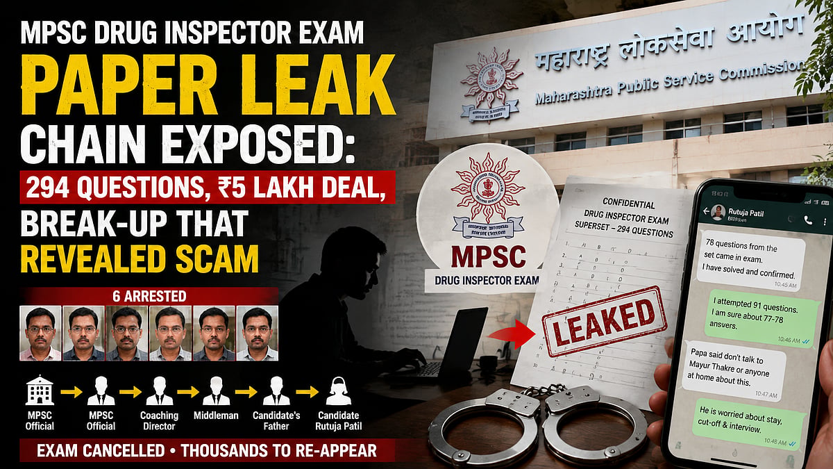 MPSC Paper Leak: 6 Arrested, Including 3 Officials