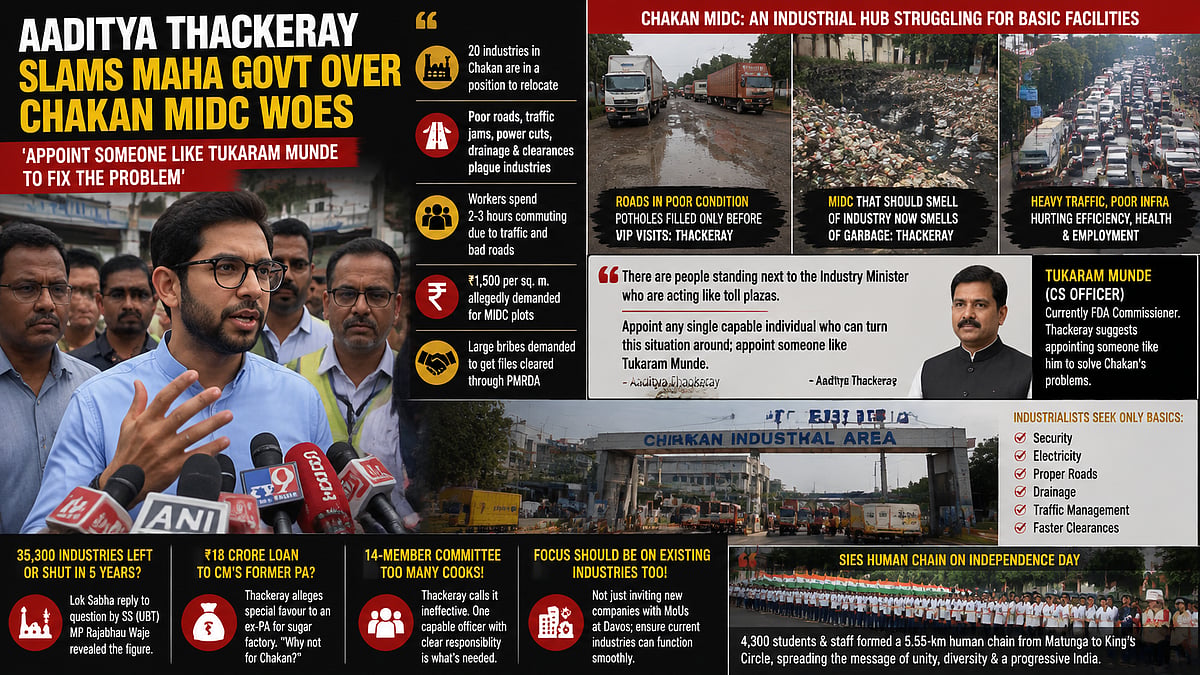 Aaditya Thackeray Slams Maha Govt Over Chakan MIDC Crisis