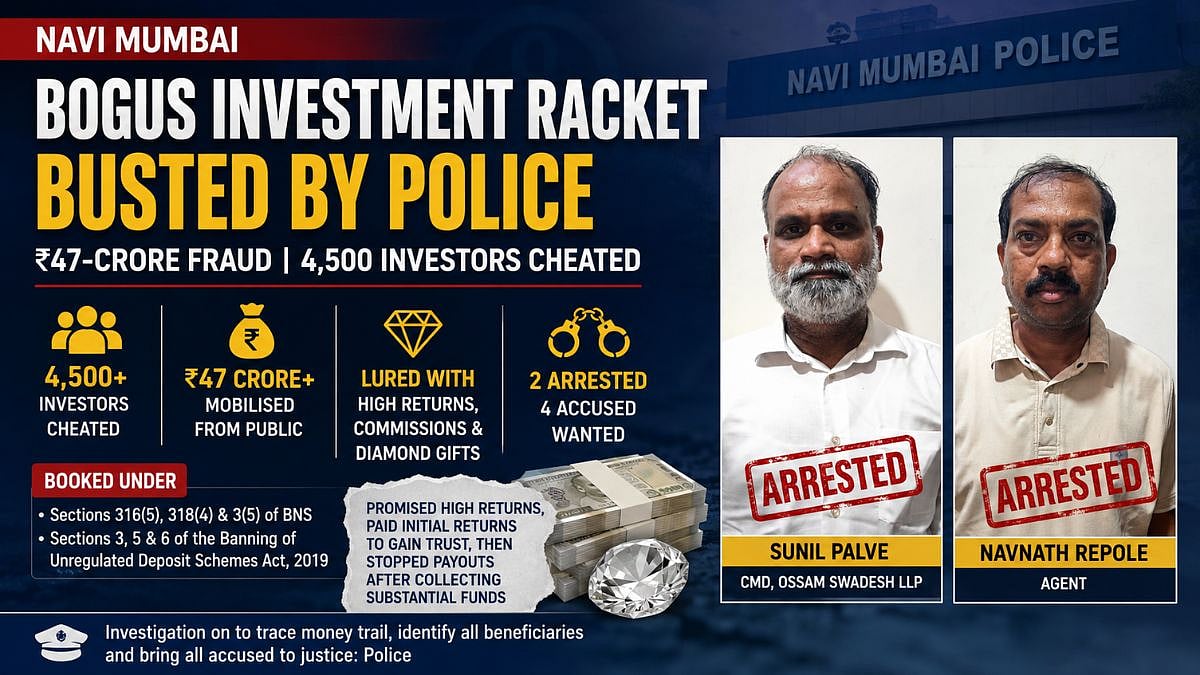 Navi Mumbai Police Bust ₹47-Crore Scam, 2 Arrested