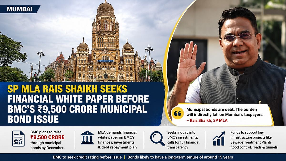 BMC's ₹9,500 Crore Bond Issue Sparks Demand for Financial Transparency